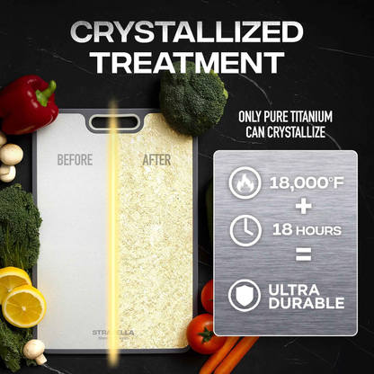 Strabella Titanium Cutting Board - Antibacterial and Scratch Resistant Mother's Day Gift Set